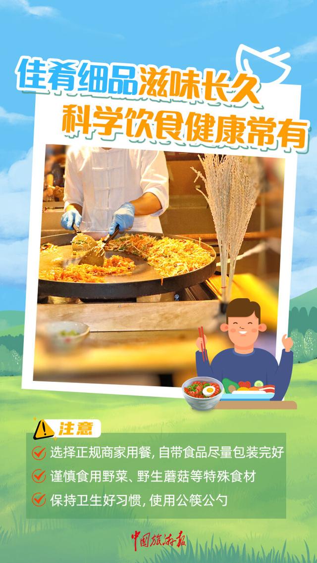 出去玩，这件事一定不能忘！
