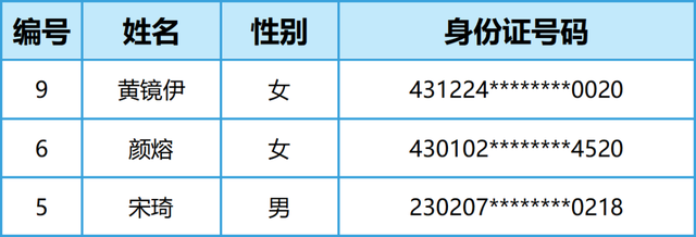 海口“新声计划”圆满收官，城市音乐大使名单荣耀揭晓！