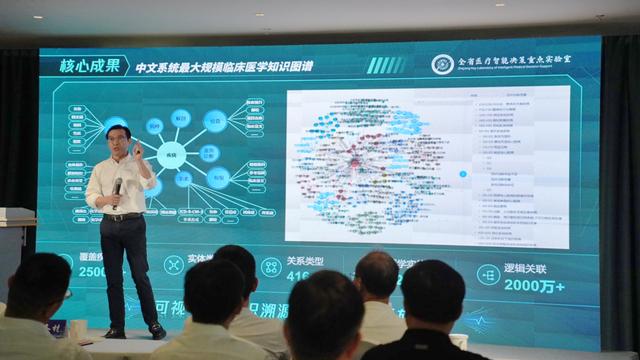 医学人工智能重大突破！浙大台州研究院发布两项智慧医疗创新成果