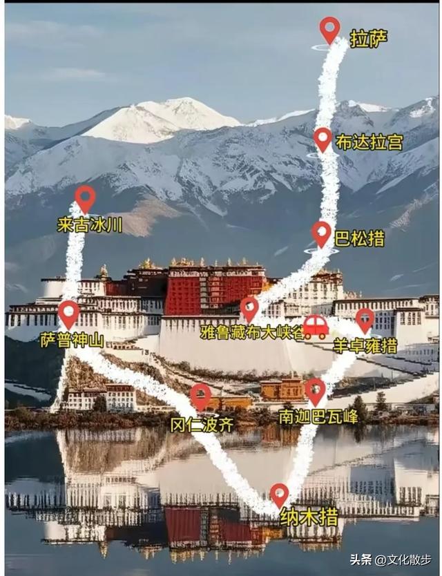 我们为什么去旅行