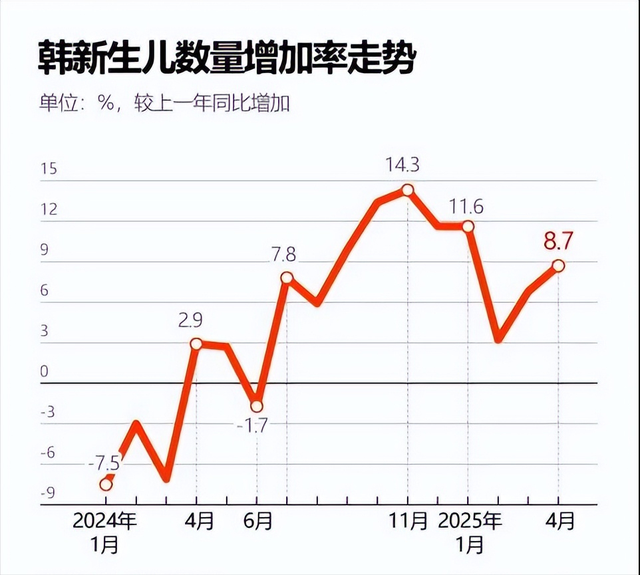 国家发钱帮你养娃释放什么信号