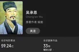 59亿票房！吴承恩火了！网友评论：可惜版权费本人收不到图片