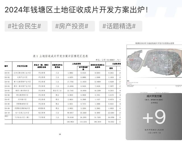 官宣！杭州35个片区猛拆578公顷，创3年新高！