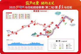 2025遵义马拉松，5月11日开跑！赛道路线公布→图片