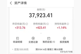 5.95%股息率！中证红利指数跌出“黄金坑”，现在定投=躺赚？图片