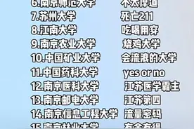 南京农业大学优势学科是农业，因为鸡的研究比较深叫烧鸡大学？图片