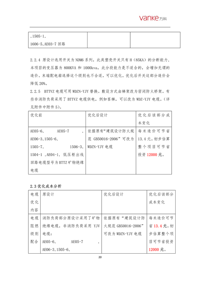 某住宅机电管网优化措施