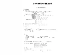 小学语文：小升初语文必备复习资料精华版图片