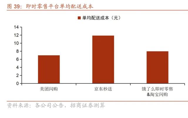 王兴暗度陈仓