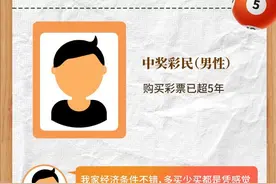 花10万买彩票中2.2亿？官方：正在调查图片