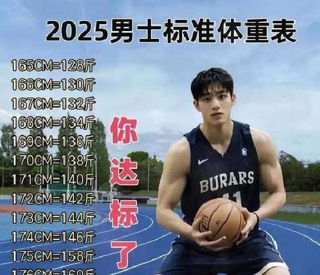 男性160-190cm标准体重对照表，看完发现自己并不胖，不用减肥