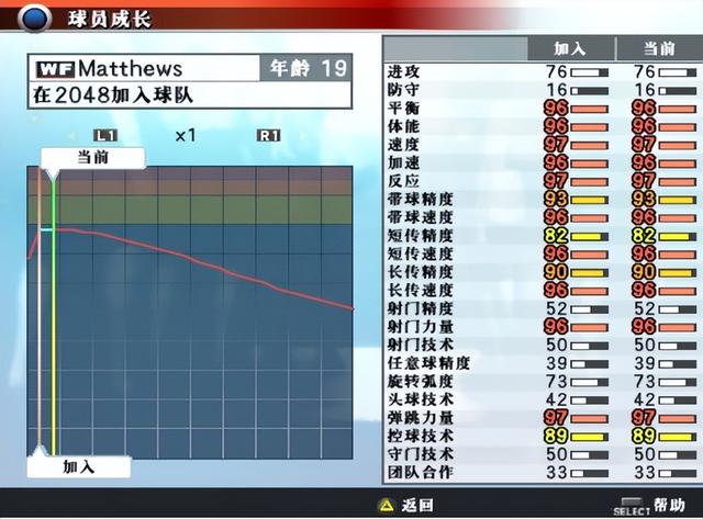 足球游戏那么多，为什么说实况足球8最经典？