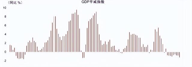 中金 2026 展望：彭文生聚焦双循环新动态，地缘变量成核心考量