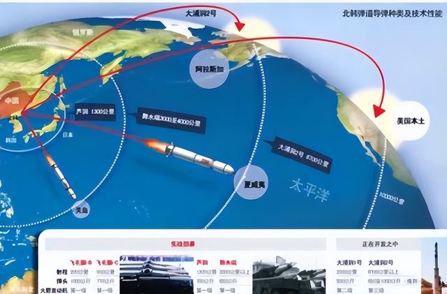 朝鲜真正敌人到底是谁？从来不是美日韩！金正恩的回答令人发醒