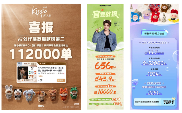 282款搪胶毛绒及其代言人：田栩宁梓渝	，谁能带出下一个LABUBU？