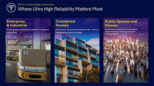 Wi-Fi 8正式上路，TP-Link成功完成首个硬件原型机测试