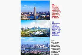 郑州合肥长沙真实比较图片