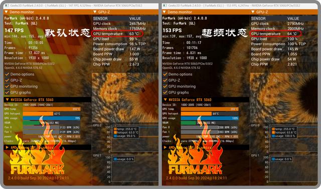 8G显存是原罪，还是光追来背锅？RTX5060金属大师对比评测
