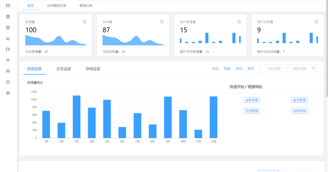 AI让图书馆翻开“新一页”