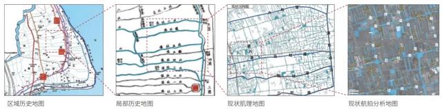 冈身与上海方志中的历史水系河道