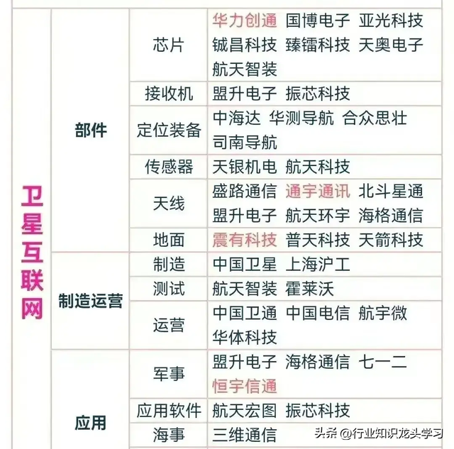 值得珍藏：稀土+存储+新质生产力+氢能源+汽车+工业互联+5G+AI等