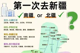 北疆与南疆，到底有什么区别？图片