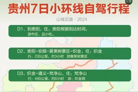 贵州小环线7日自驾详细路书（原创）图片