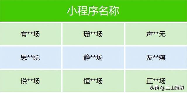 违规！下架！彻底凉凉！