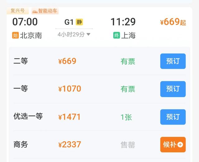 G1北京南至上海，始发终到最早的动车组列车，中途仅停2站