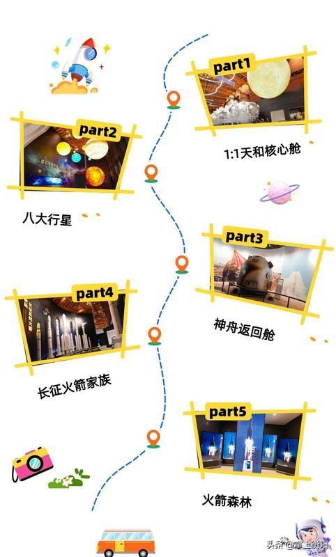 暑假打卡好去处！祝融探火太空体验馆免票迎客啦！