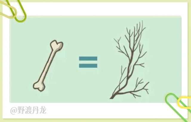 52图猜成语，“如”字成语专辑，来体会吉祥如意、一见如故的美妙