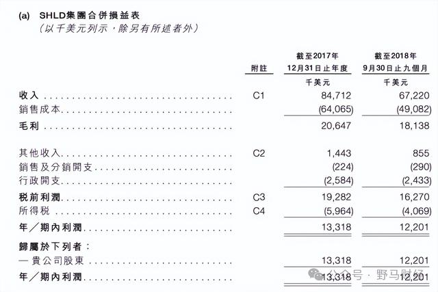 新希望刘永好父女间接控股上海绿捷