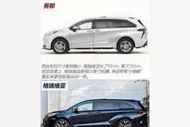 丰田塞纳和格瑞维亚哪个更抗用？内行人：开几年就知道差在哪里图片