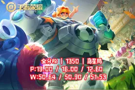 形昭夹子，已成射手公敌，打不动，跑不掉，动不了，真的绝望图片