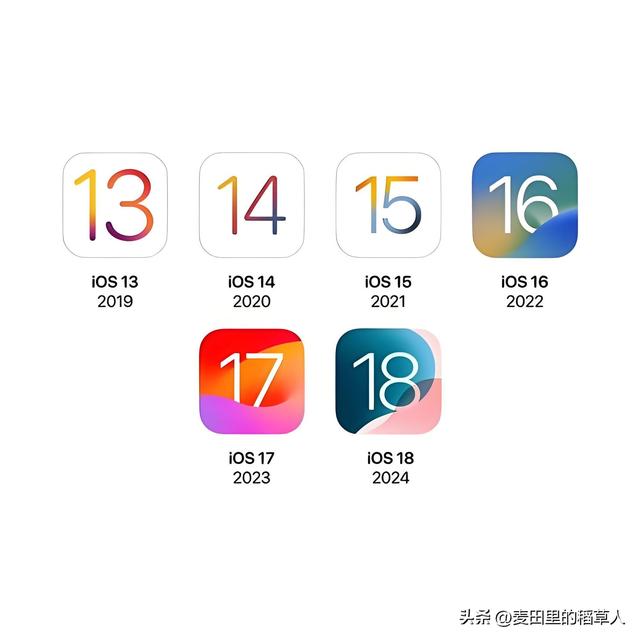 iPhone14终极养老系统版本揭秘！这么选就对了