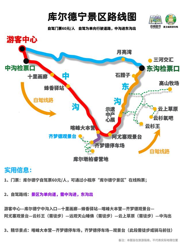 真的太全了！国内自驾游最美路线，旅游博主耗费7年制作100幅地图