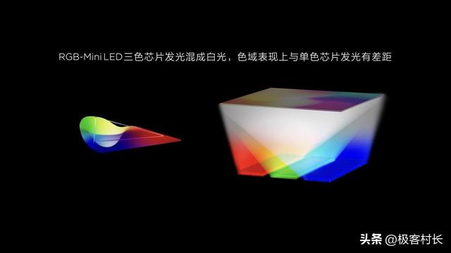 色域战争升级！TCL 全局高色域技术如何改写显示行业规则