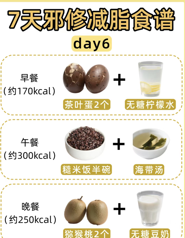 又瘦3斤：7天“邪修”减脂食谱，真的好掉秤！