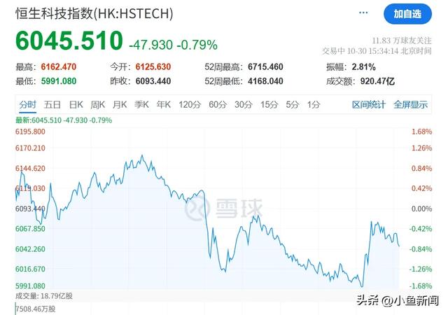 A股突发异动！原因找到了！