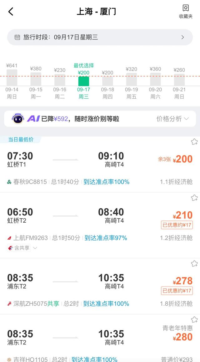 价格大跳水！1.1折起