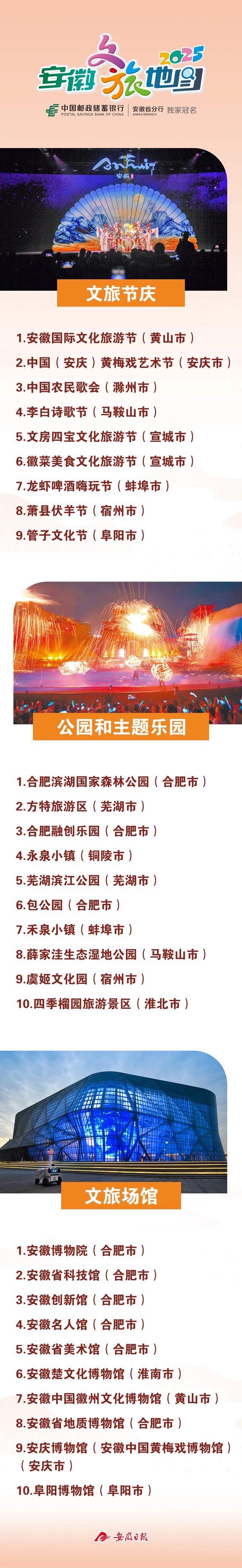 重磅推出！“安徽文旅地图”来了