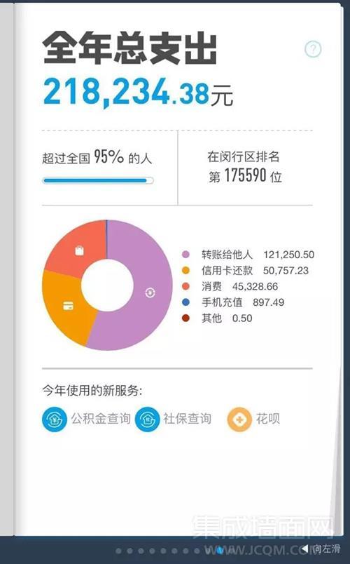 一位普通北京市民的2025年消费记录