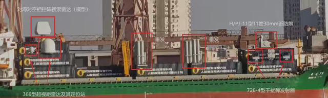 神秘货轮现身港口，集装箱布满导弹发射管，中国低成本武库舰？