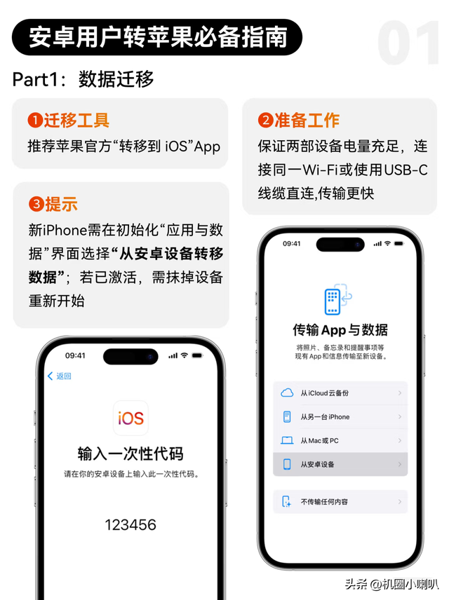 从安卓转投iPhone？这篇超全指南让你轻松换机无压力！
