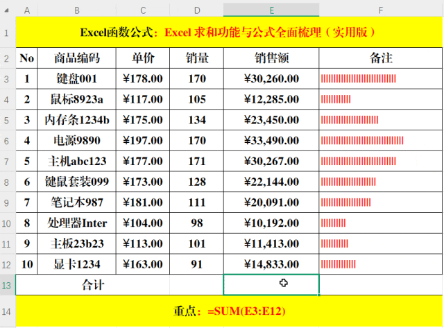 Excel 求和功能与公式全面梳理（实用篇）