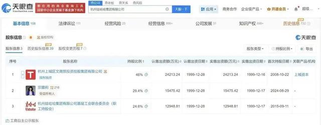 宗馥莉辞职原因曝光：将独立经营“娃小宗”；娃哈哈旗下公司接连更名，近期已有3家变身“宏胜系”