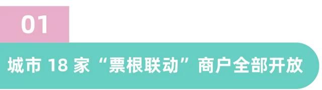 一张“门票”,玩转展馆+商圈+城市福利场景!(内含超全攻略)