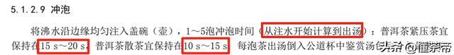 史上最全普洱茶盖碗冲泡测评！不同普洱茶怎么泡最好喝？