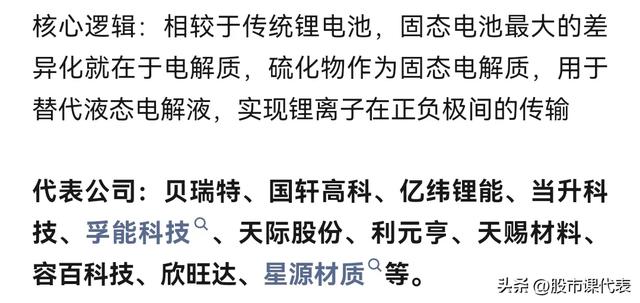 暴增1568％！盘点细分领域、中报预增及盈利能力较强的固电企业