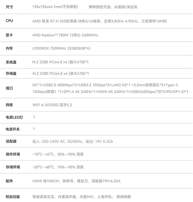 升级五年质保+大战3A游戏丨零刻SER9PRO H 255拆解评测+调试分享